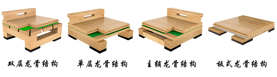 体育馆木地板龙骨结构